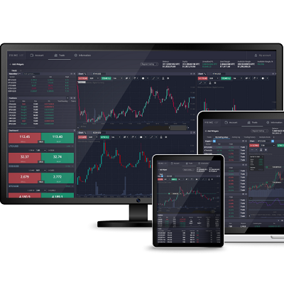 Exploring the PrimeXBT Trading Platform in Mexico 3