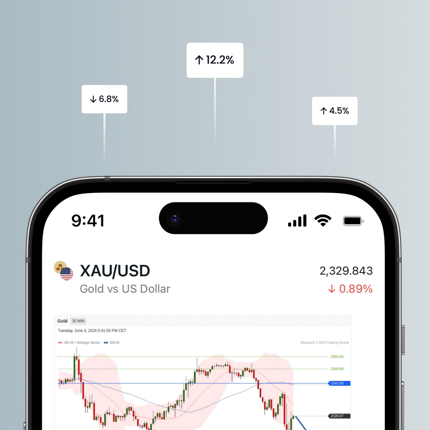 Exness Apps: Download And Install and Profession