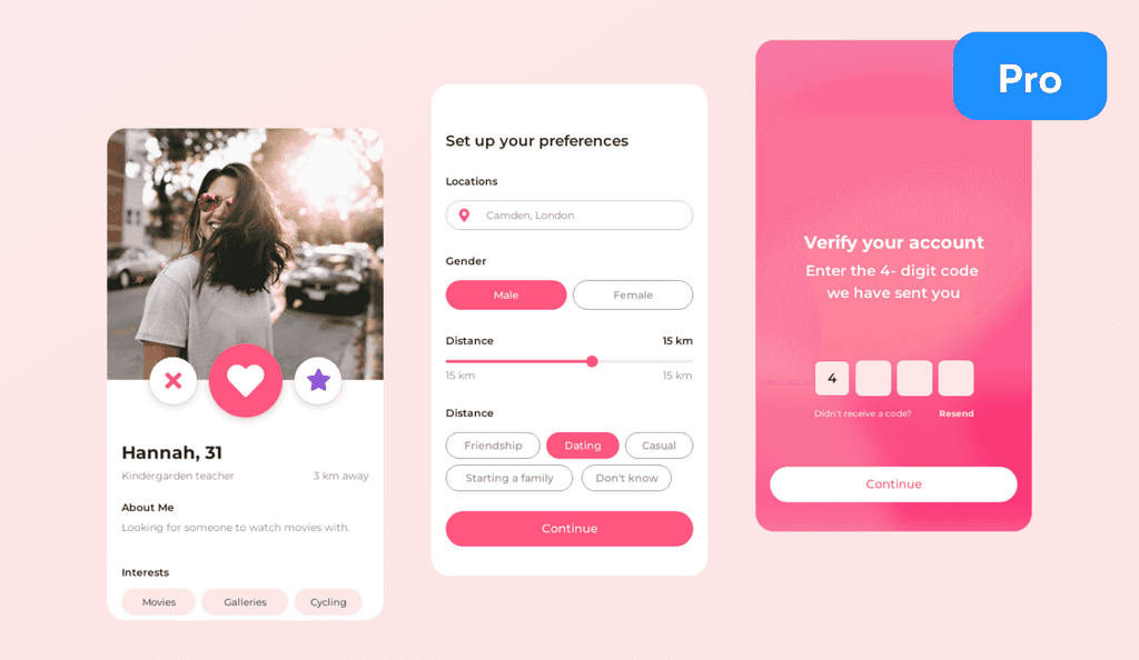SofiaDate subscription price in 2025