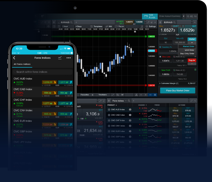 Understanding Forex Trading Platforms A Comprehensive Guide Understanding Forex Trading Platforms A Comprehensive Guide
