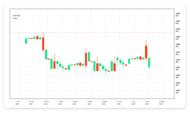 Forex Trading Course for Beginners Your Path to Financial Independence 1952649719 Forex Trading Course for Beginners Your Path to Financial Independence 1952649719